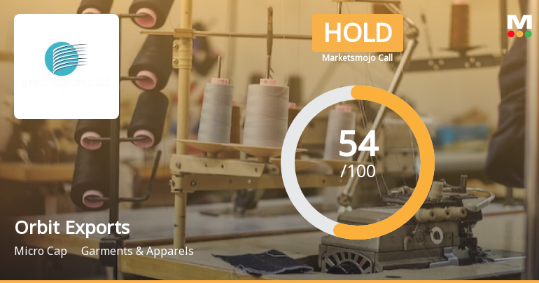 Orbit Exports Ltd is Rated Hold