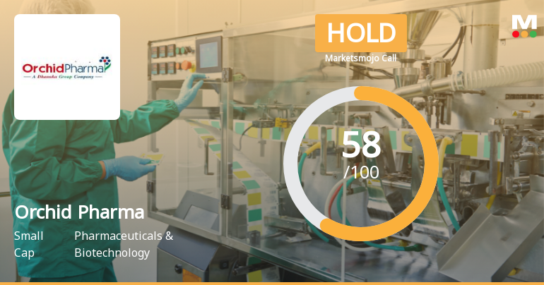Orchid Pharma Ltd Upgraded to Hold as Quality and Valuation Metrics Improve
