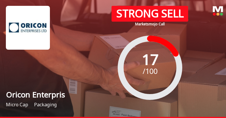 Oricon Enterprises Ltd is Rated Strong Sell
