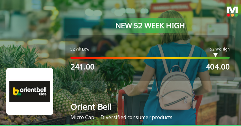 Broad-Based Technical Strength Lifts Orient Bell Ltd. to 52-Week High of Rs 404