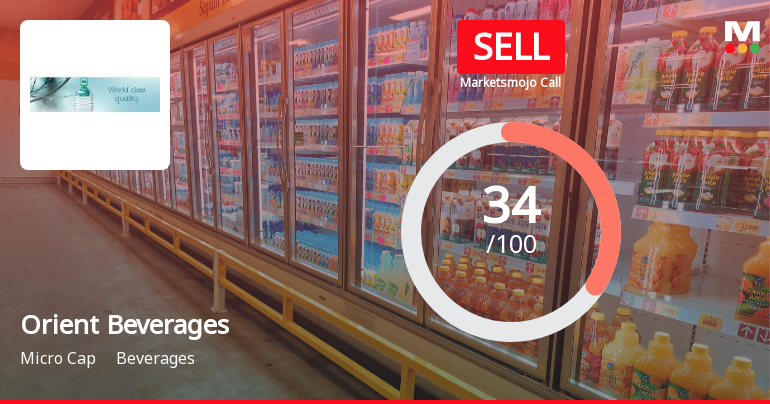 Orient Beverages Ltd Upgraded to Sell on Improved Financial and Technical Trends