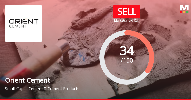 Orient Cement Ltd. is Rated Sell