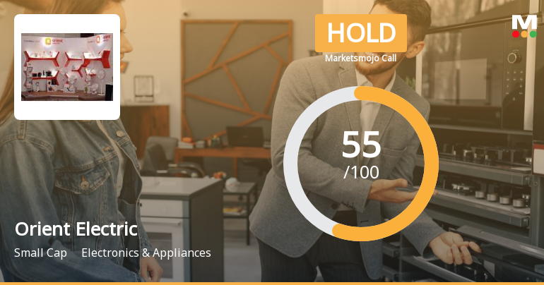 Orient Electric Ltd is Rated Hold by MarketsMOJO