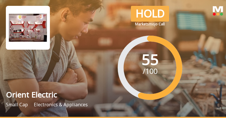 Orient Electric Ltd is Rated Hold