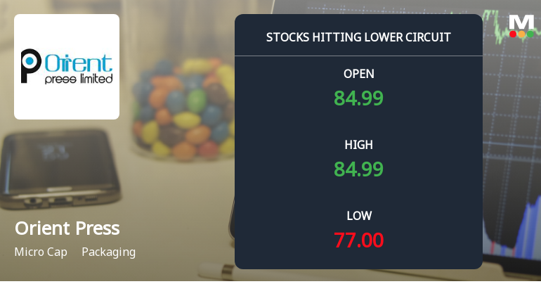 Orient Press Ltd Locks at Lower Circuit With 4.99% Loss — Sellers Queue, No Buyers in Sight