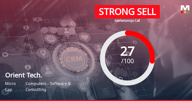Orient Technologies Ltd is Rated Strong Sell