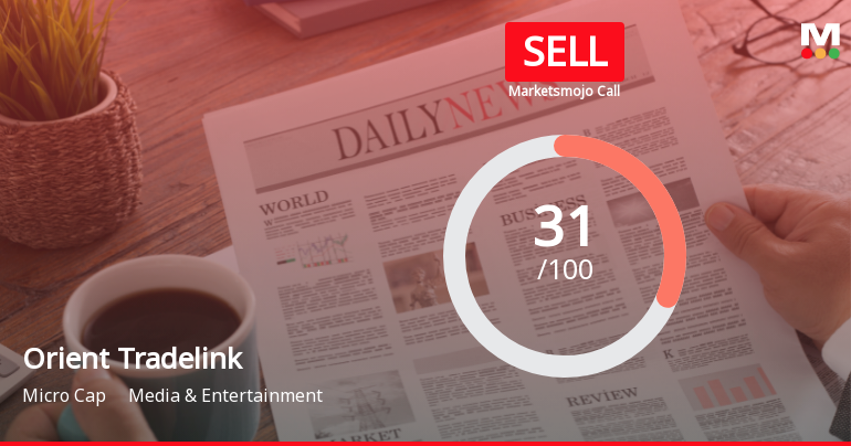 Orient Tradelink Ltd Upgraded to Sell on Technical Improvements Despite Weak Fundamentals