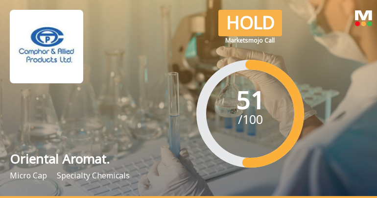 Oriental Aromatics Ltd is Rated Hold