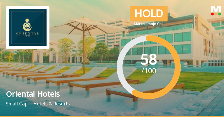 Oriental Hotels Ltd is Rated Hold by MarketsMOJO