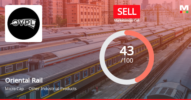 Oriental Rail Infrastructure Ltd is Rated Sell
