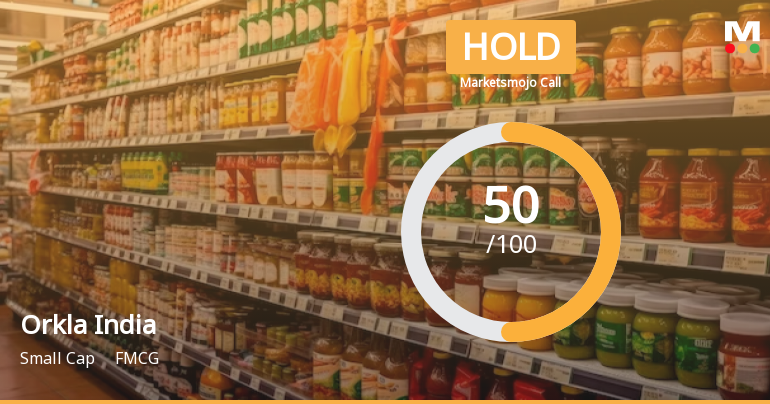Orkla India Ltd is Rated Hold by MarketsMOJO