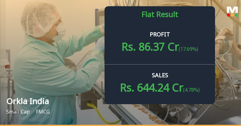 Orkla India Q1 FY27: Strong Profit Rebound Masks Margin Concerns