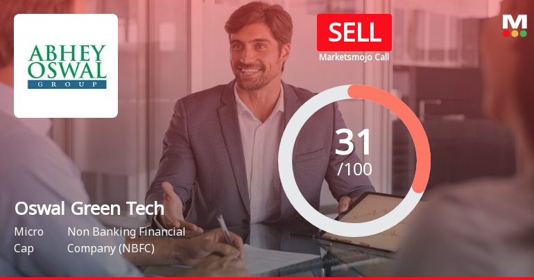 Oswal Green Tech Ltd Upgraded to Sell on Technical Improvements Despite Weak Fundamentals