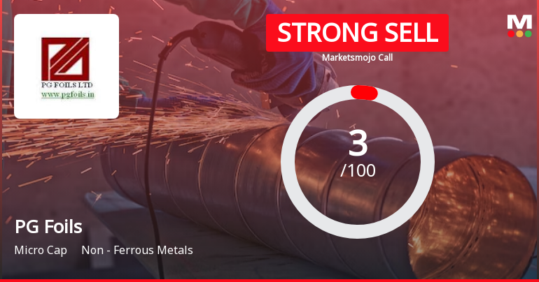 PG Foils Ltd is Rated Strong Sell