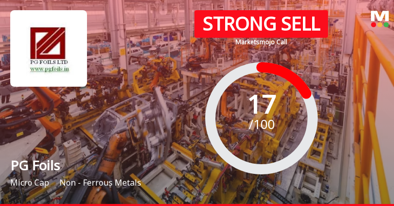 PG Foils Ltd is Rated Strong Sell