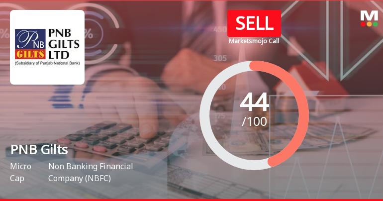 PNB Gilts Ltd is Rated Sell