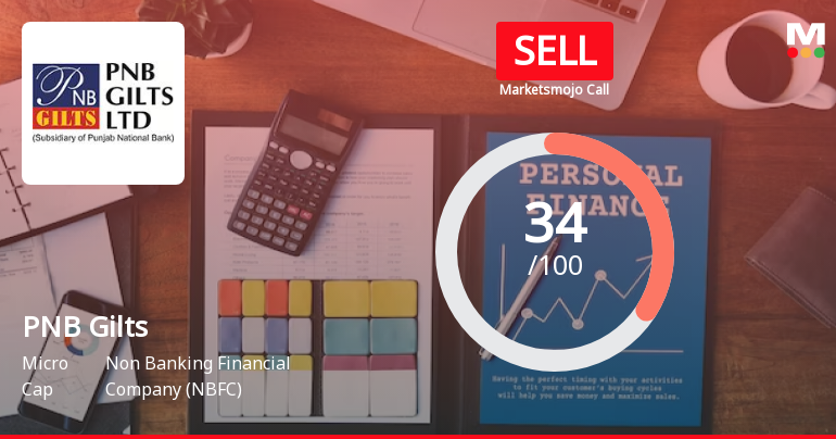 PNB Gilts Ltd is Rated Sell by MarketsMOJO