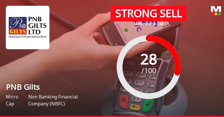 PNB Gilts Ltd Downgraded to Strong Sell Amid Weak Fundamentals and Bearish Technicals