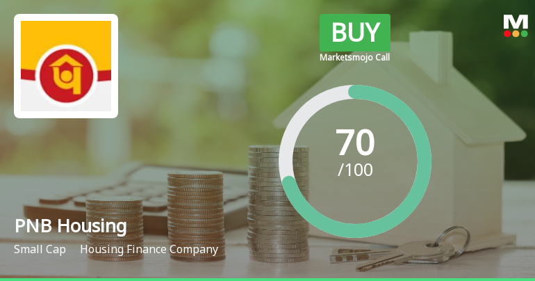 MarketsMOJO Upgrades PNB Housing Finance Ltd to Buy on Improved Valuation and Technicals