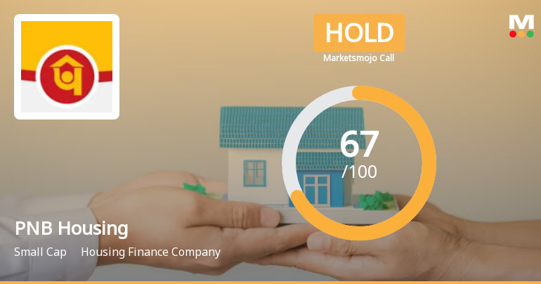 PNB Housing Finance Ltd is Rated Hold