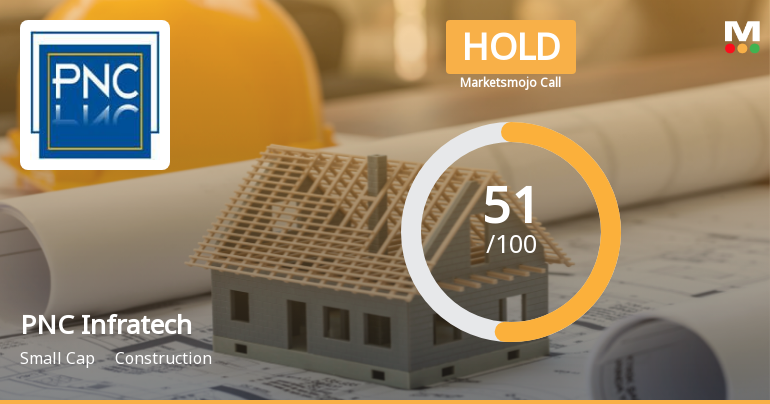 PNC Infratech Ltd. Upgraded to Hold by MarketsMOJO Amid Mixed Financial and Technical Signals