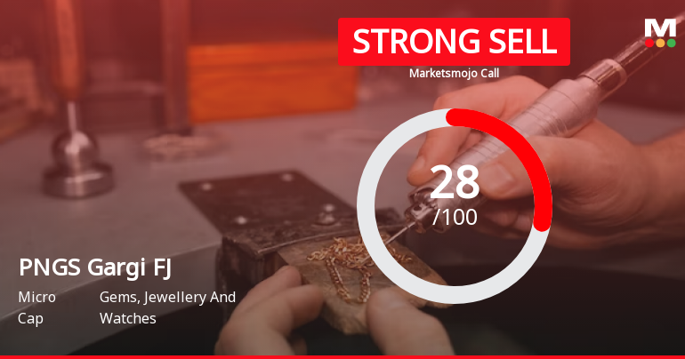 PNGS Gargi Fashion Jewellery Ltd is Rated Strong Sell