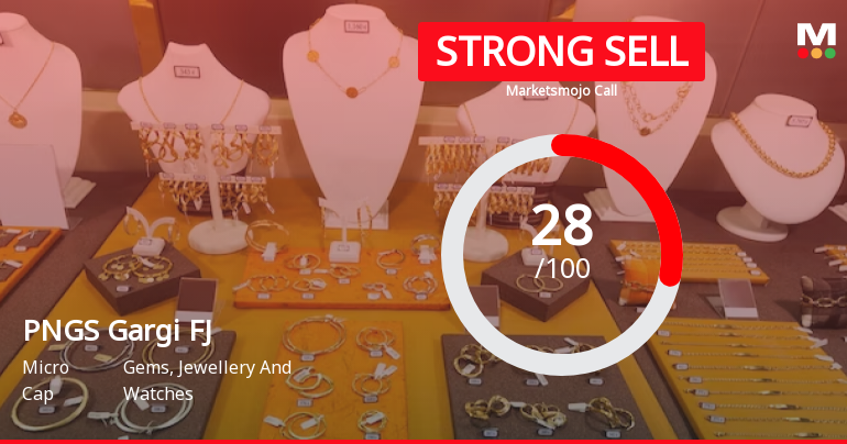 PNGS Gargi Fashion Jewellery Ltd is Rated Strong Sell