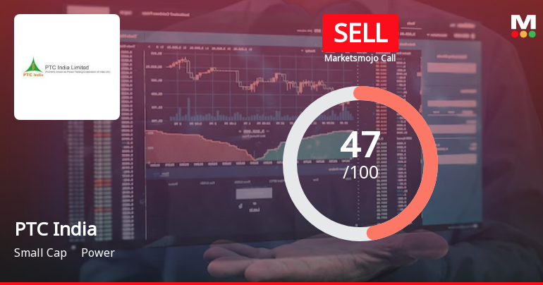 PTC India Ltd is Rated Sell by MarketsMOJO