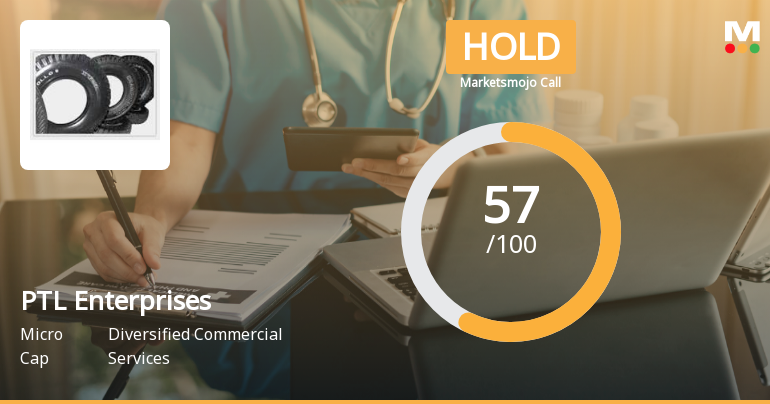 PTL Enterprises Ltd Upgraded to Hold as Technicals Improve Amid Mixed Financial Signals