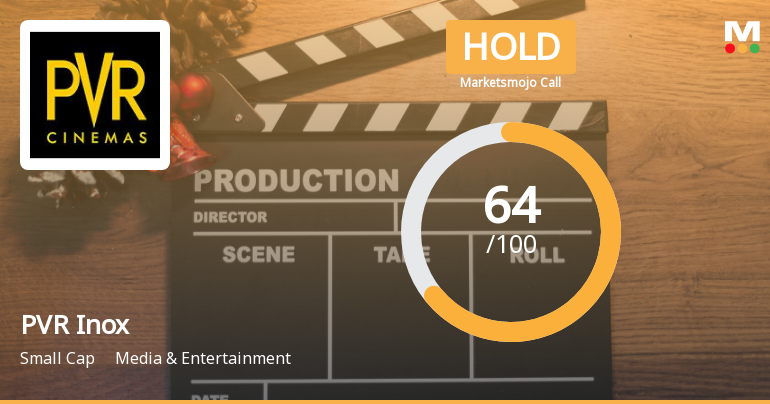PVR Inox Ltd is Rated Hold by MarketsMOJO