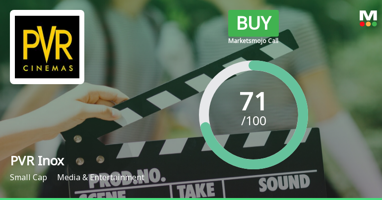PVR Inox Ltd is Rated Buy by MarketsMOJO