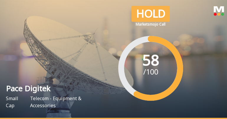 Pace Digitek Ltd is Rated Hold by MarketsMOJO