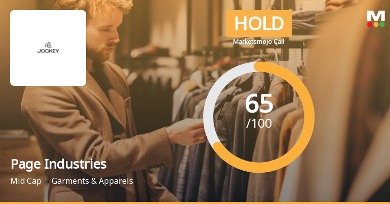 Page Industries Ltd is Rated Hold by MarketsMOJO
