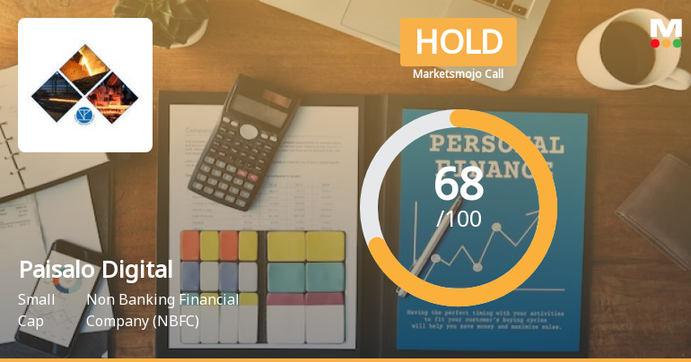Paisalo Digital Ltd is Rated Hold by MarketsMOJO