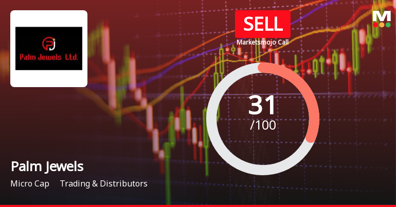 Palm Jewels Ltd Upgraded to Sell from Strong Sell Amid Mixed Fundamentals and Technical Signals