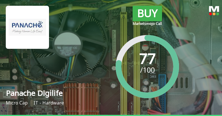 Panache Digilife Ltd is Rated Buy