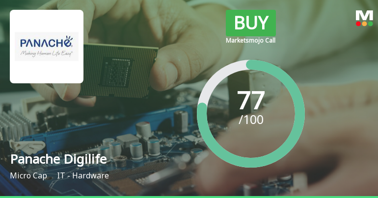 Panache Digilife Ltd is Rated Buy