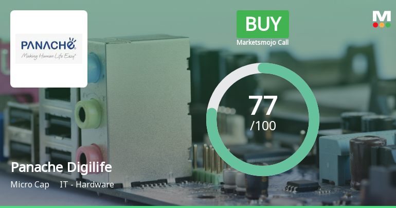 Panache Digilife Ltd is Rated Buy