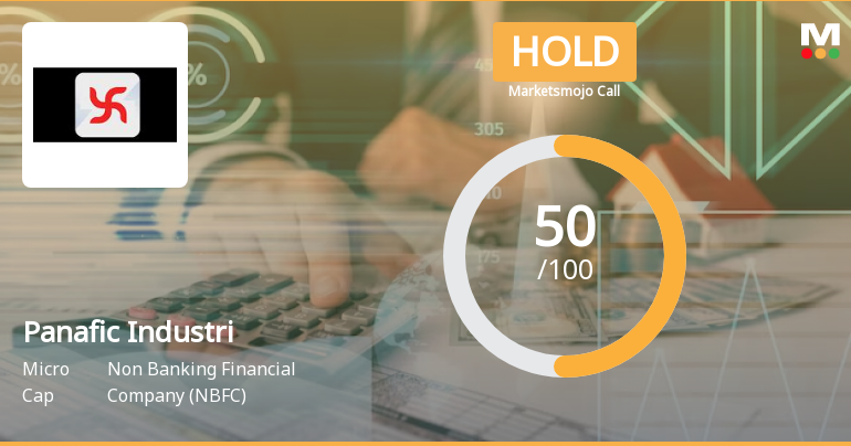 Panafic Industrials Ltd is Rated Hold by MarketsMOJO