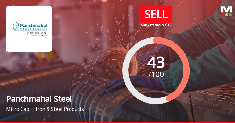 Panchmahal Steel Ltd is Rated Sell