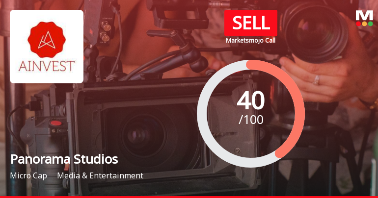 Panorama Studios International Ltd is Rated Sell