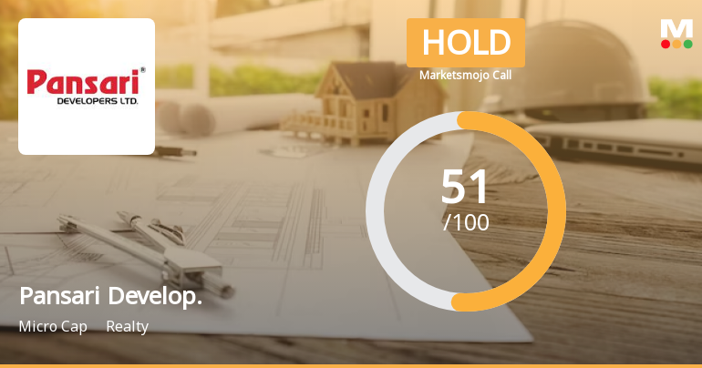 Pansari Developers Ltd is Rated Hold by MarketsMOJO