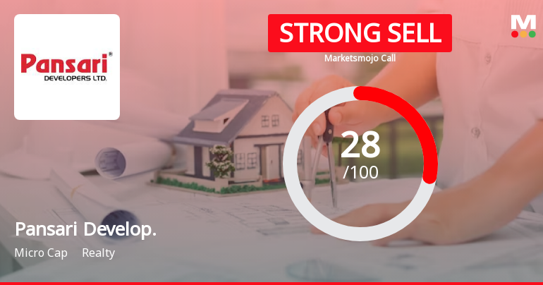Pansari Developers Ltd is Rated Strong Sell