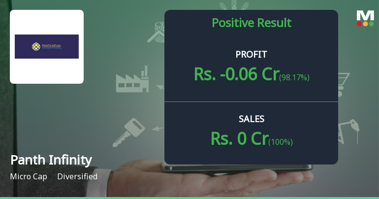 Panth Infinity Q1 FY27: Profit Surge Masks Revenue Deceleration Concerns