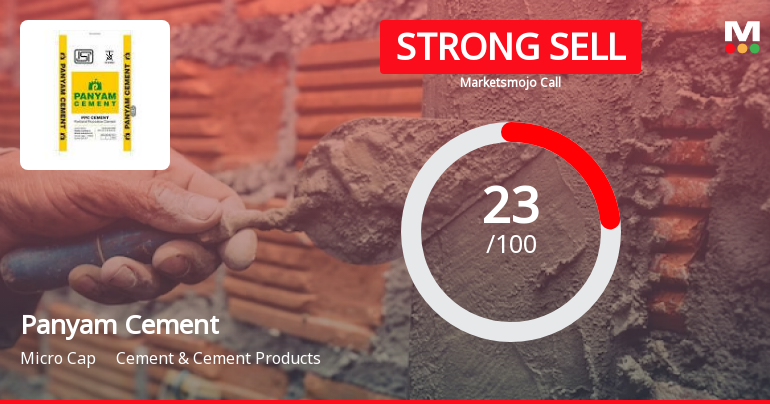 Panyam Cements & Mineral Industries Ltd is Rated Strong Sell