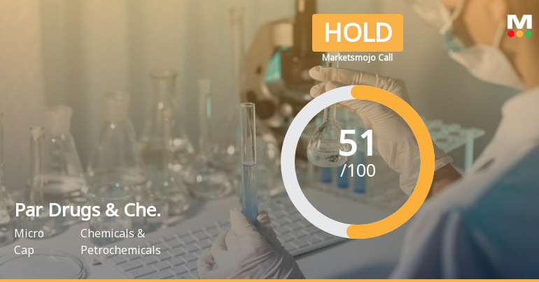 Par Drugs & Chemicals Ltd is Rated Hold