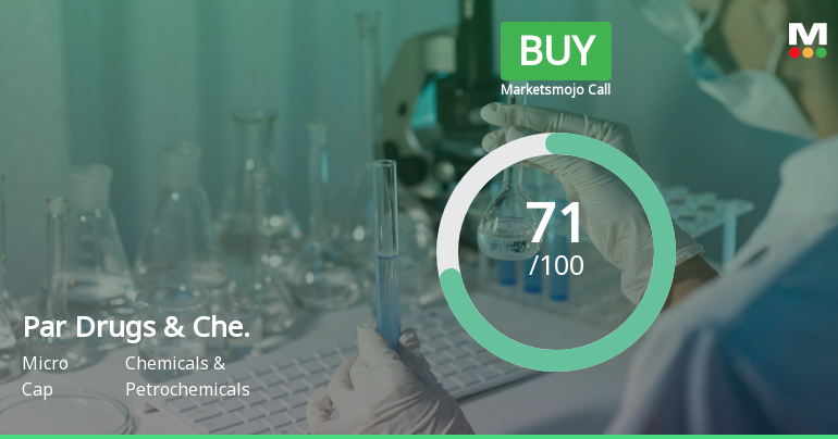 Par Drugs & Chemicals Ltd is Rated Buy