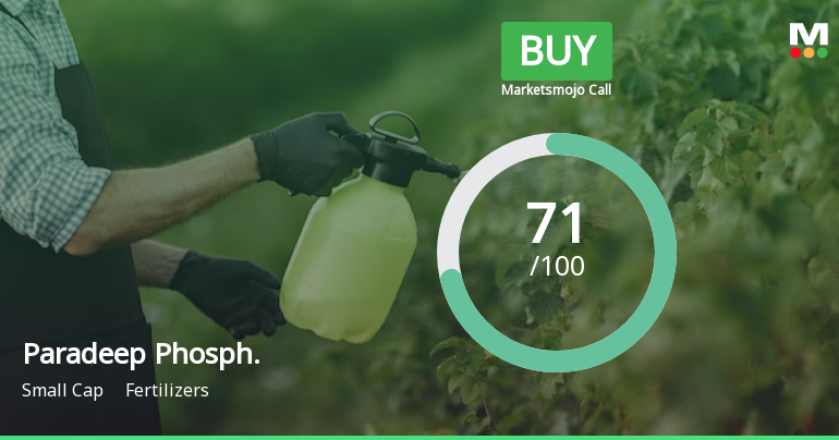 Paradeep Phosphates Ltd is Rated Buy by MarketsMOJO