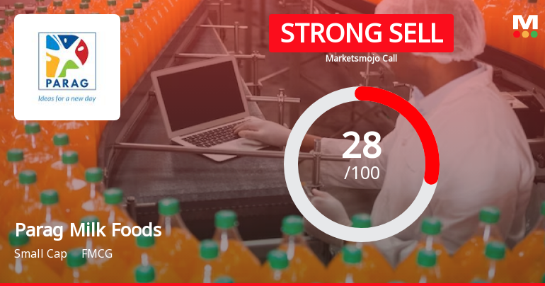 Parag Milk Foods Ltd Downgraded to Strong Sell Amid Technical and Fundamental Weakness