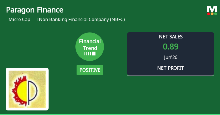 Paragon Finance Ltd Reports Strong Quarterly Turnaround Amid NBFC Sector Challenges